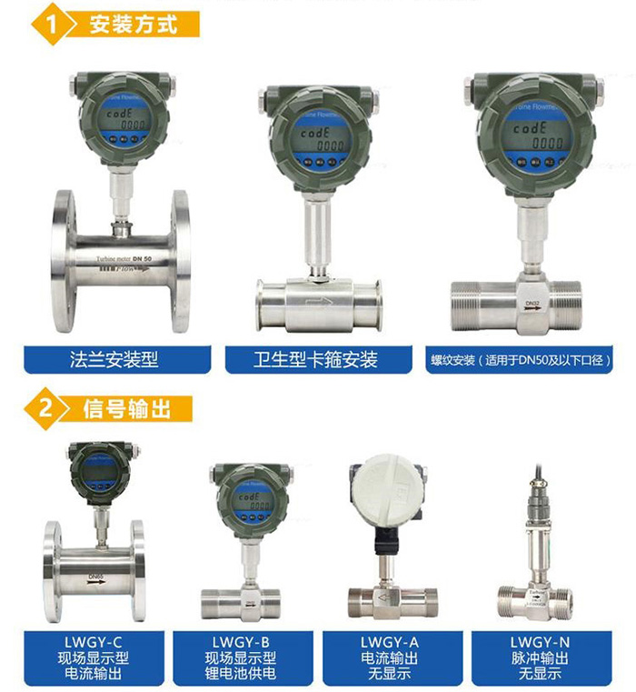 測水渦輪流量計傳感器分類圖