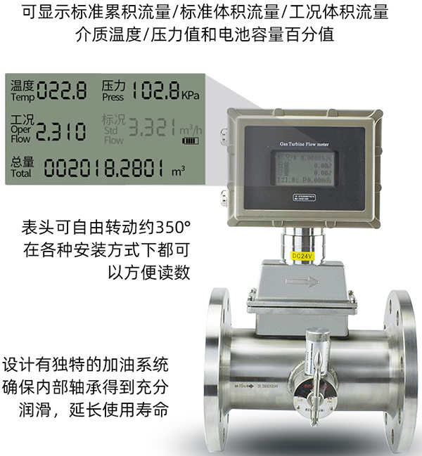 工業氣體渦輪流量計液晶顯示圖
